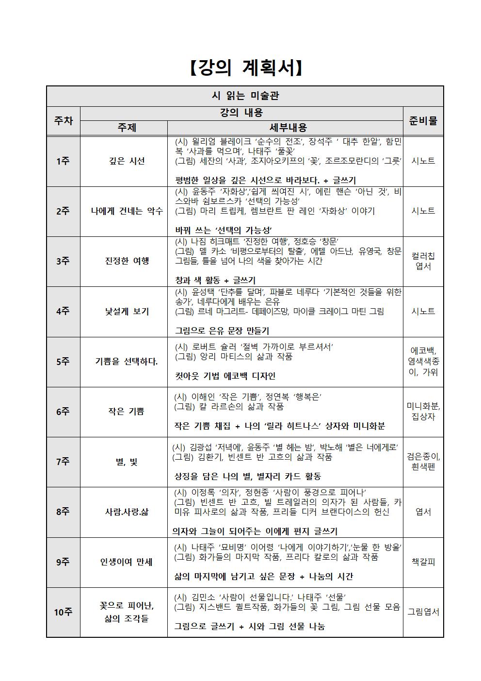 [병점도서관 하반기 문화교실] 시 읽는 미술관(성인) 이미지