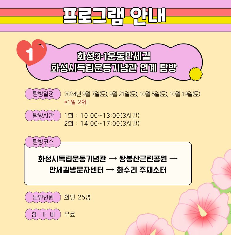 화성3.1운동만세길 답사교육 (1.화성3.1운동만세길&화성시독립운동기념관 연계 탐방) 