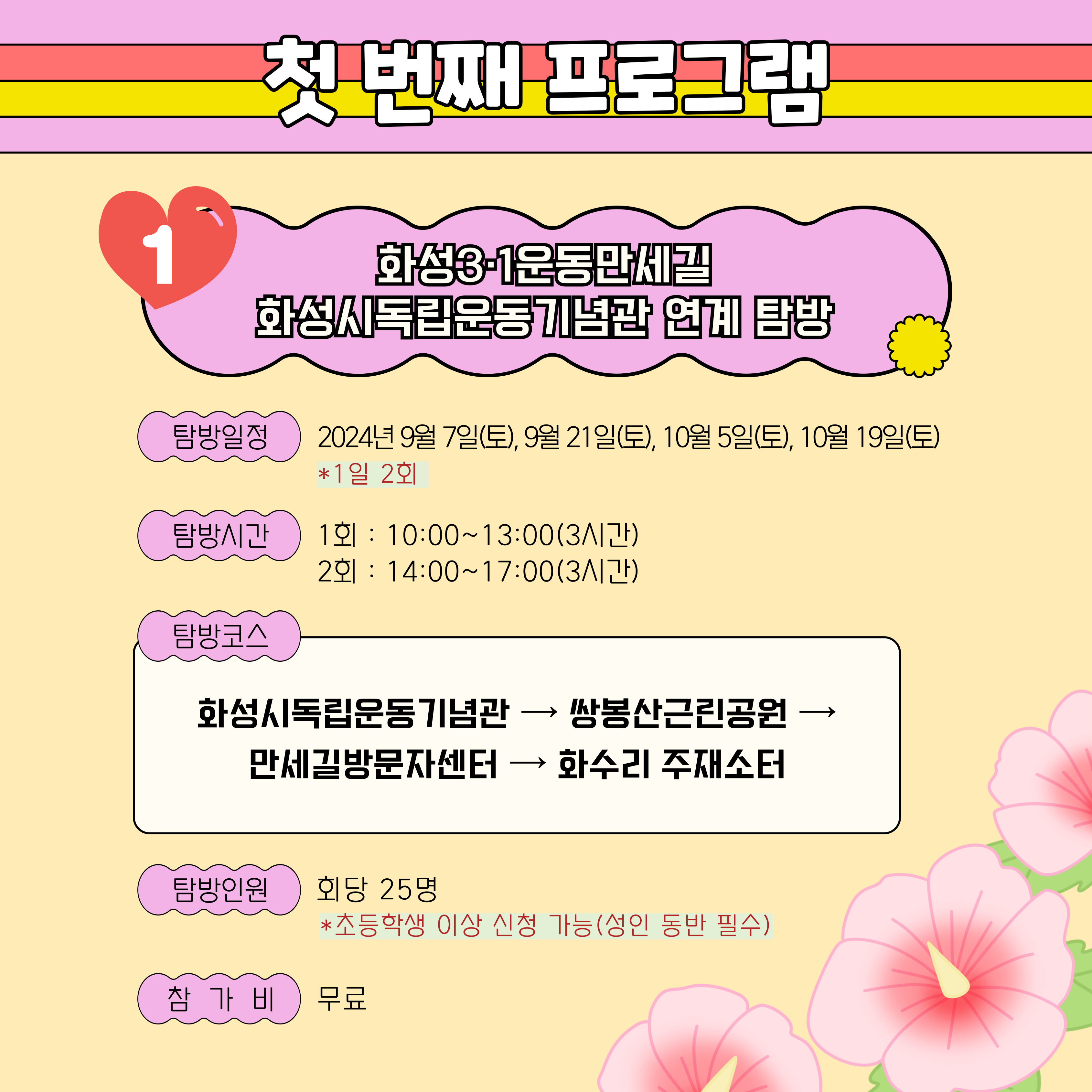 10월 화성3.1운동만세길 답사교육 (화성3.1운동만세길 & 송산독립운동가마을 / 화성3.1운동만세길&화성시독립운동기념관 연계탐방 ) 