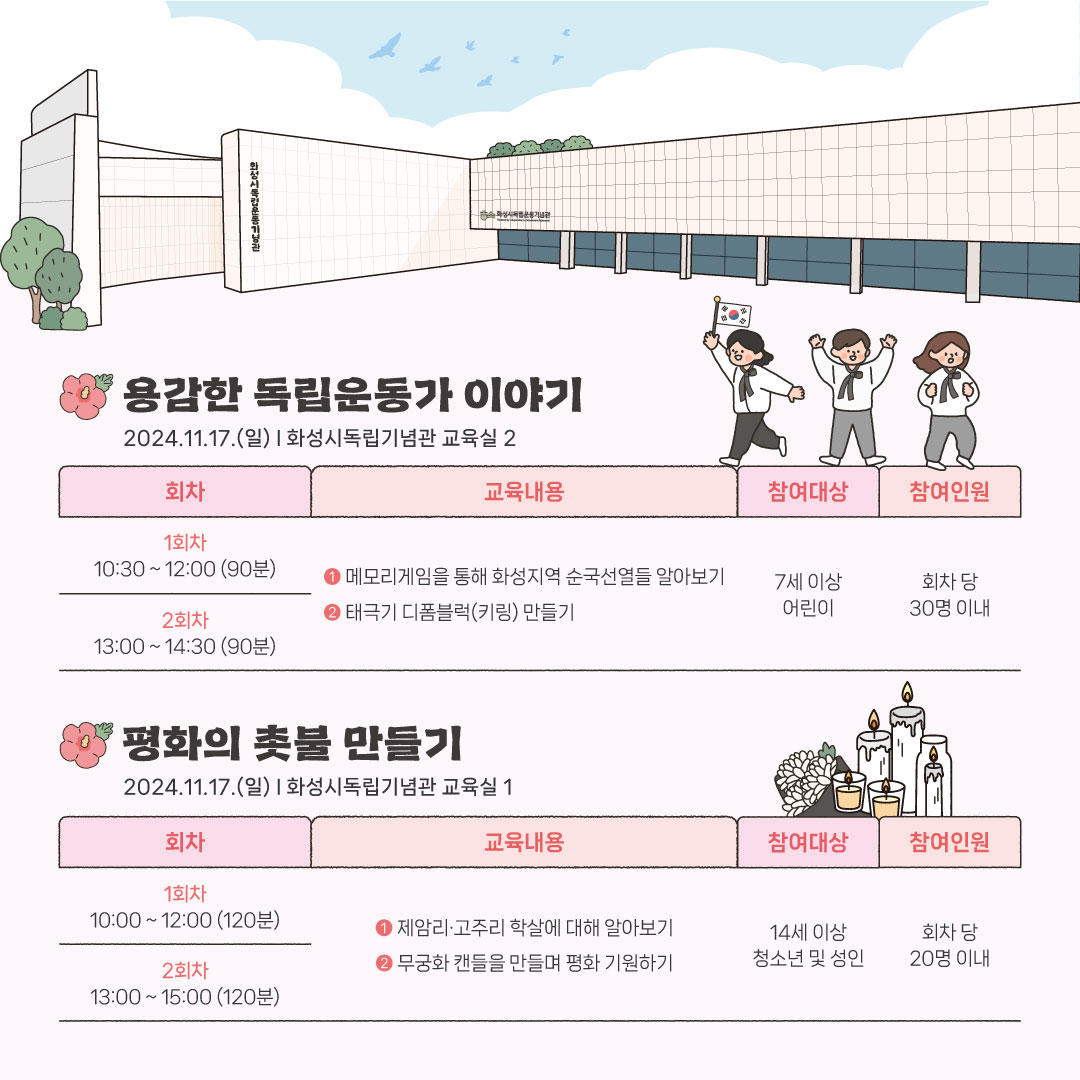 [어린이] 용감한 독립운동가 이야기