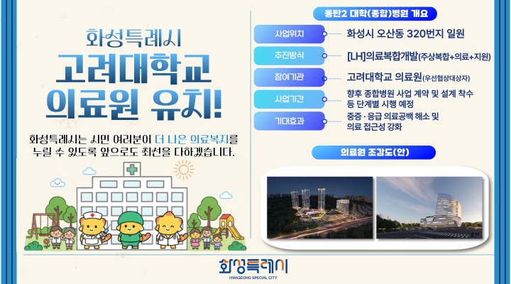 동탄2 대학(종합)병원 유치