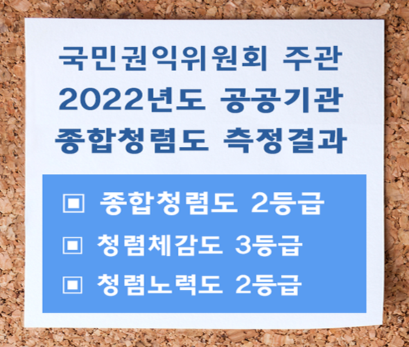 국민권익위원회 주관 2022년도 공공기관 종합청렴도 측정결과