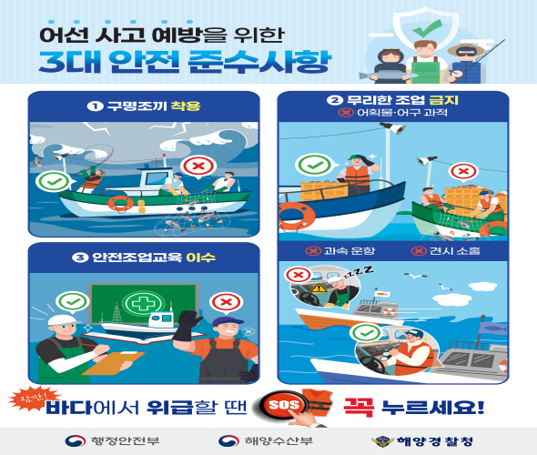 어선사고 예방을 위한 3대 안전 준수사항 및 4월 불법어업 지도·단속 사전예고제 홍보 