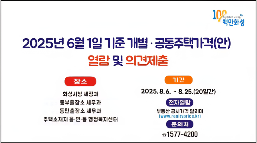 2025. 6. 1. 개별·공동주택가격(안) 열람 및 의견제출