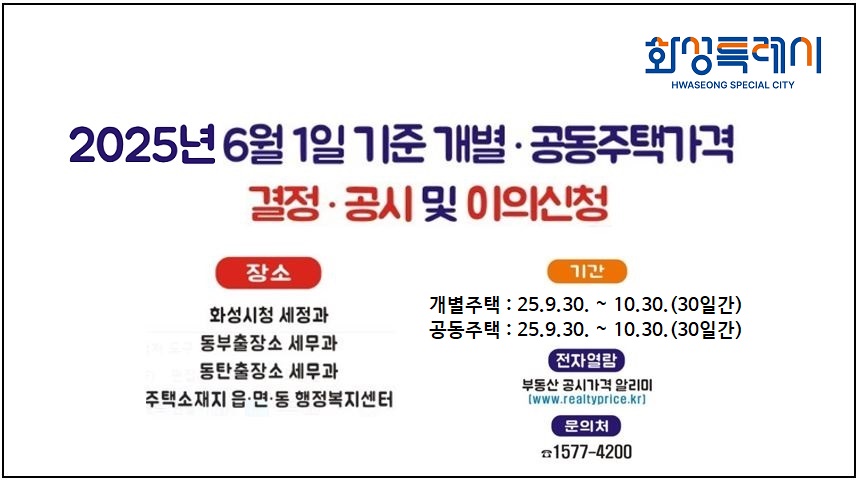 개별·공동주택가격 결정·공시 및 이의신청