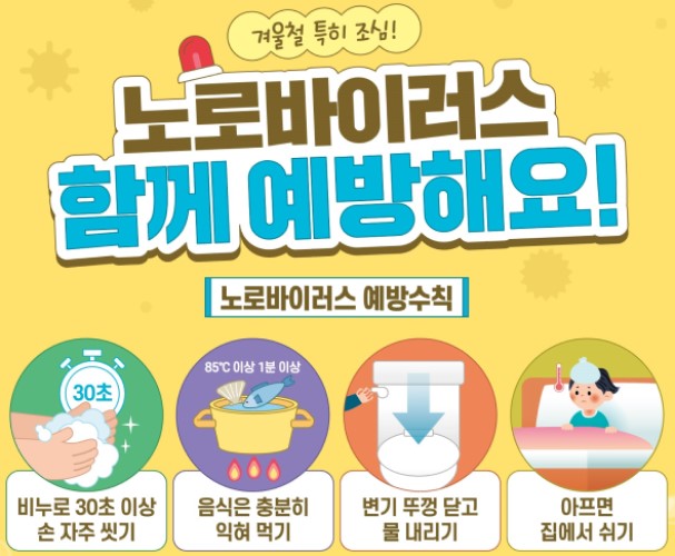 노로바이러스 예방수칙