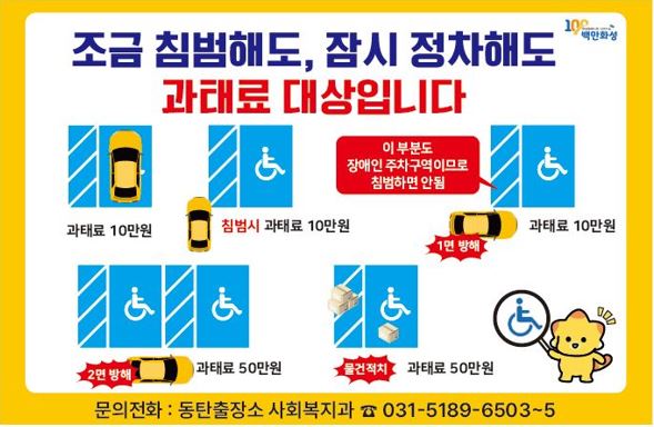 장애인전용주차구역 위반행위 안내