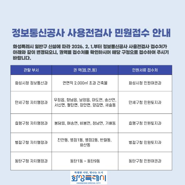 정보통신공사 사용전검사 민원접수 안내