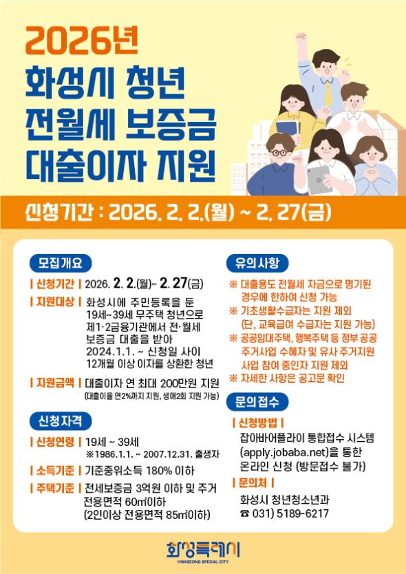 화성시 청년 전·월세 보증금 대출이자 지원