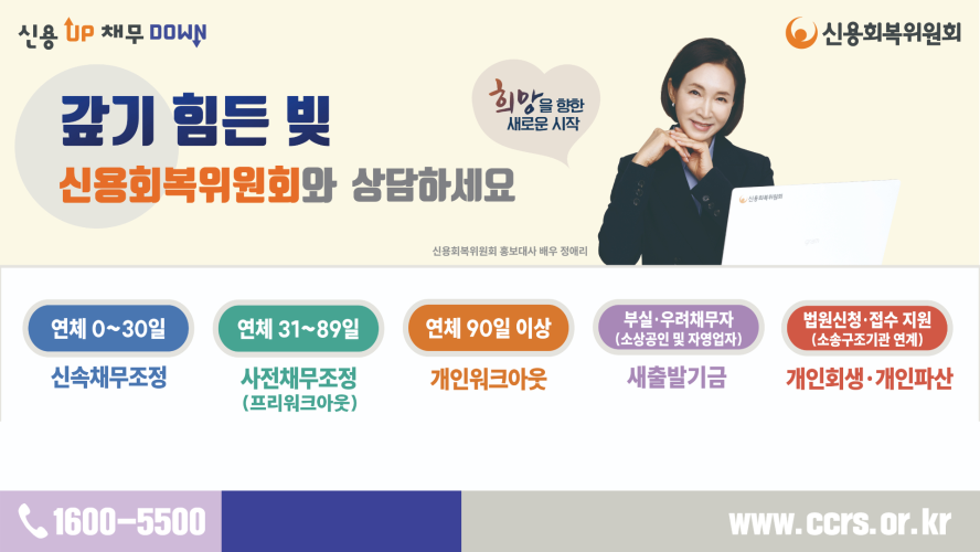 신용회복위윈회