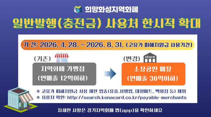 희망화성지역화폐 일반발행(충전금)사용처 한시적 확대