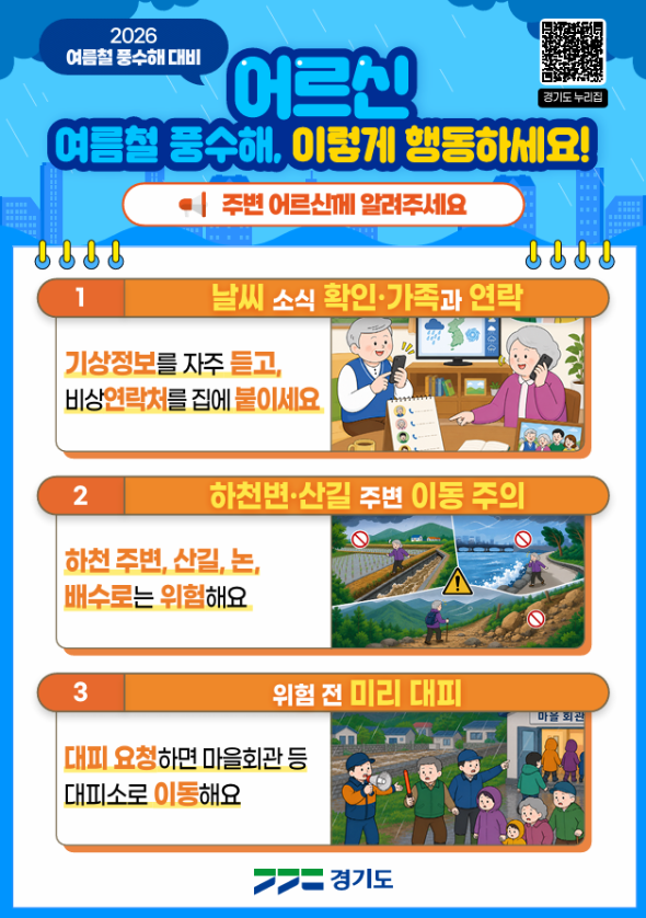 여름철 풍수해, 이렇게 행동하세요!