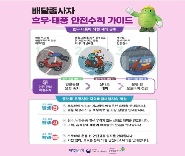 호우·태풍 대비 배달종사자 안전수칙 가이드
