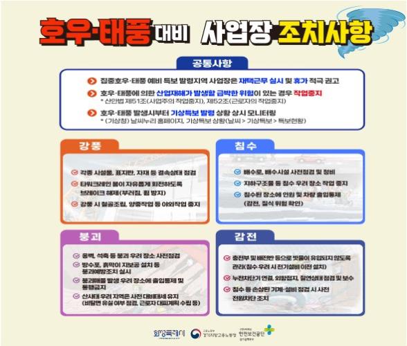 호우·태풍 대비 사업장 조치사항