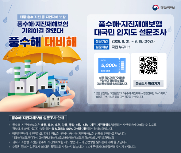 풍수해·지진재해보험 대국민 인지도 설문조사